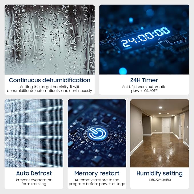 Commercial Dehumidifier for Basement,320 Pint Commercial Grade Dehumidifiers,9500 sqft Large Spaces for Industrial, 24H Timer,38 Gallon/Day,Continuous Dehumidification,Auto Defrost,For 20A Socket