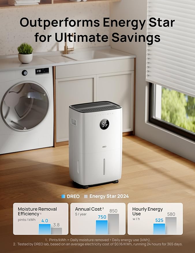 DREO 110-Pint Smart Dehumidifier for Basement, 4500 Ft² for Large Room, 2 Gallon Water Tank, Auto/Comfort/Constant Mode Dehumidifiers for Home, Bedroom, Bathroom, with Drain Hose, Black, 711S