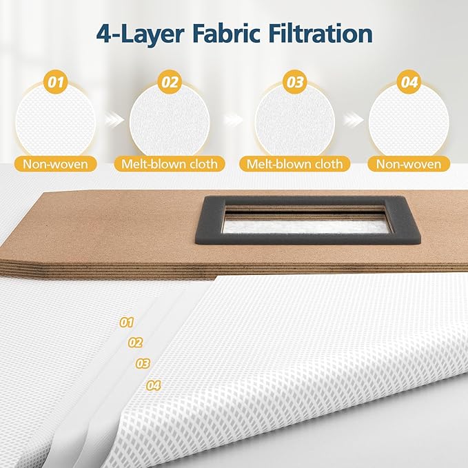 E25 / E28 Dust Bag, 12 Pcs Vacuum Bags for Eufy E25 and E28 Robot Vacuum, 3L Large Capacity Replacement Bags, Leak-Proof