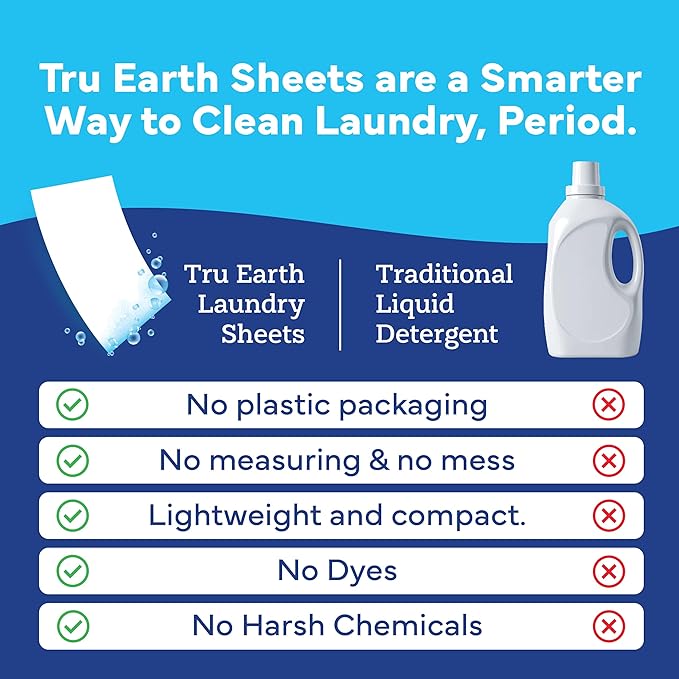 Tru Earth Compact Dry Laundry Detergent - Up to 128 Loads (64 Sheets) - Paraben-Free - Original Eco-Strip Liquidless Detergent, Travel - Fresh Linen | Packaging May Vary