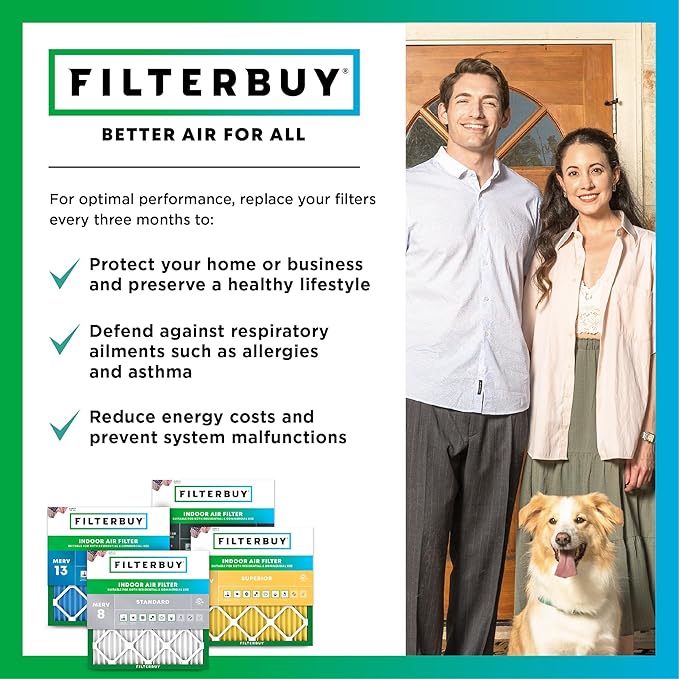 Filterbuy 20x20x1 Air Filter MERV 13 Optimal Smoke & Allergy Defense (6-Pack), Electrostatic Pleated HVAC AC Furnace Filters Replacement, Made in USA (Actual Size: 19.50 x 19.50 x 0.75)