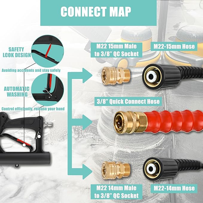 RIDGE WASHER 20'' Pressure Washer Surface Cleaner, Surface Cleaner Dual Handle, Power Washer Surface Cleaner with 4 Wheels for Cleaning Driveways, Sidewalks, Patios, Decks, 4500 PSI