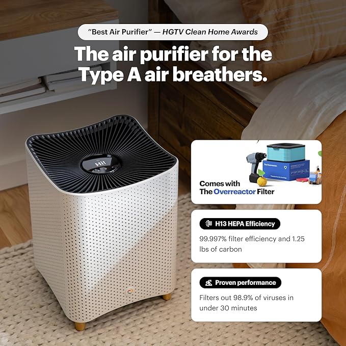 Mila Air Mini Smart Home Air Purifier with Overreactor H14 HEPA Replacement Filter, Removes Formaldehyde, VOCs, Dust & Odors, Ideal for Large Room or Bedroom, Quiet-Mode (Blue)