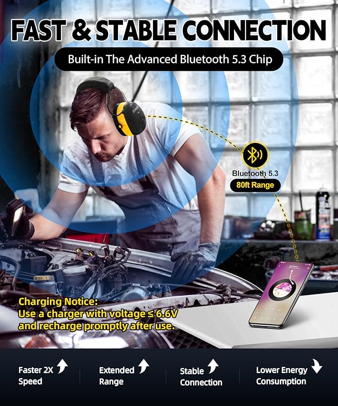 ZOHAN EM037 Bluetooth Hearing Protection,30dB SNR Noise Reduction Ear Protection with 1500mAh Rechargeable Battery,Headphones with 40H playtime for Mowing, Snowblowing, Construction,Workshops