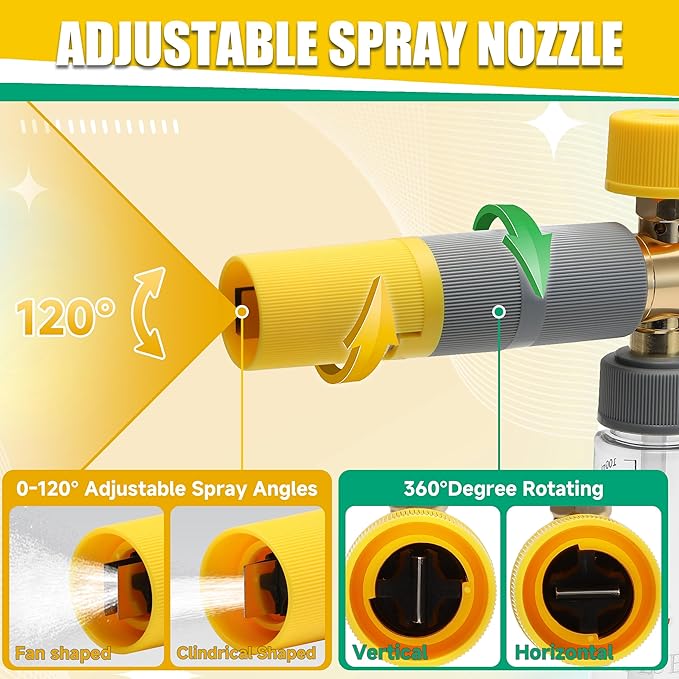 JOEJET Pressure Washer Gun with Mini Foam Cannon Dual Connector, Dual-Purpose Switch Spray Gun with 5 Power Washer Nozzle Tips, Dual Wand Foam Cannon, 1/4” Quick Connector