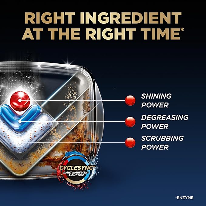 Finish Ultimate Dishwasher Detergent- 62 Count - With CycleSync™ Technology - Dishwashing Tablets - Dish Tabs