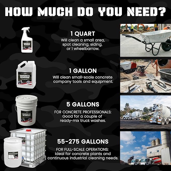 Heavy Concrete Remover Bundle – Non-Corrosive Acid Alternative Dissolves Hardened Concrete, Safe on Metal & Paint, 1 Quart Spray + 1 Gallon Refill