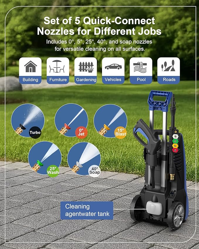 1600W Washer with 5Nozzles Set&Foam Cannon,16ft Hose,Adjustable Handle,Power Washer for Driveways, Cars, Fences, Decks, Patios&Outdoor Cleaning