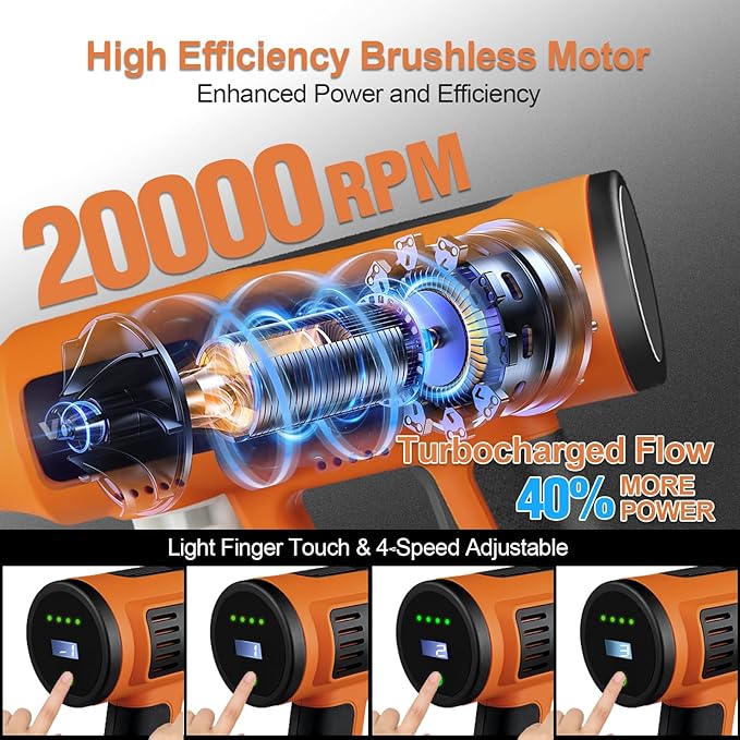 Cordless Pressure Washer, 2000PSI MAX Portable Pressure Washer with Brushless Motor, 5.0Ah Battery, 2A Fast Charger, 4 Speed Adjustment LCD Touch Screen, with Garden Hose & Faucet Connectors