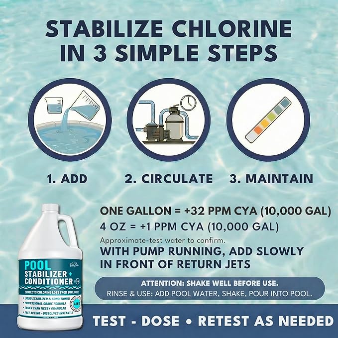 Pool Stabilizer - Cyanuric Acid Pool Stabilizer, Liquid Chlorine Stabilizer for Pool Chemicals, Swimming Pool Conditioner Stabilizer, for Salt Pool & Chlorine, 1 Gallon