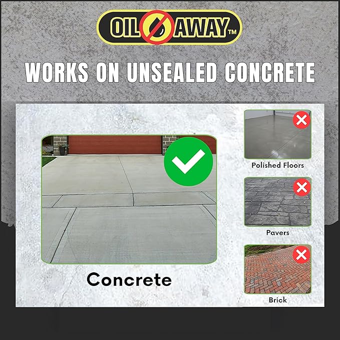 Oil Stain Fighter -5 lbs Industrial Size | For Embedded, Dry Oil Stains | No Rinse Concrete Cleaner for Driveways and Parking Lots | Safe for Pets and Environment