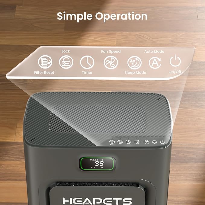 Pet Air Purifier for Home Large Room 2500 sq ft,H13 HEPA Washable Double-Sided Filter,Air Cleaner for Pet Hair Dander Odor Allergies Pollutant Smoke Dust,PM2.5 Air Quality Monitor,Auto Mode,P358 Black