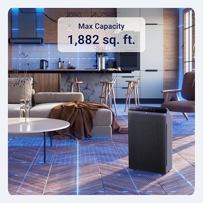 WINIX 5520 Air Purifier for Home Large Room Up to 1882 Ft² in 1 Hr With Air Quality Monitor, True HEPA, High Deodorization Carbon Filter and Auto Mode, Captures Pet Allergies, Smoke, Dust.