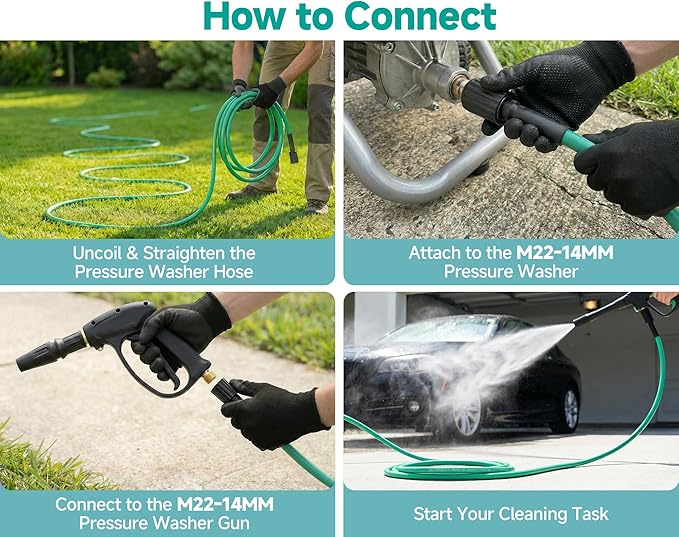 Flexible Pressure Washer Hose 50FT 1/4", 3625 PSI Kink Resistant Power Washer Hose with M22-14MM Brass Fittings, High Pressure Replacement Hose for Gas & Electric Pressure Washers