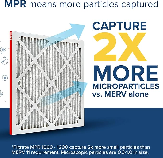 Filtrete 14x36x1 AC Furnace Air Filter, MERV 11, MPR 1000, Micro Allergen Defense, 3-Month Pleated 1-Inch Electrostatic Air Cleaning Filter, 6 Pack (Actual Size 13.81x35.1x0.81 in)