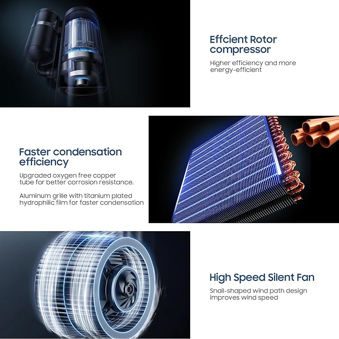 Commercial Dehumidifier for Basement,320 Pint Commercial Grade Dehumidifiers,9500 sqft Large Spaces for Industrial, 24H Timer,38 Gallon/Day,Continuous Dehumidification,Auto Defrost,For 20A Socket