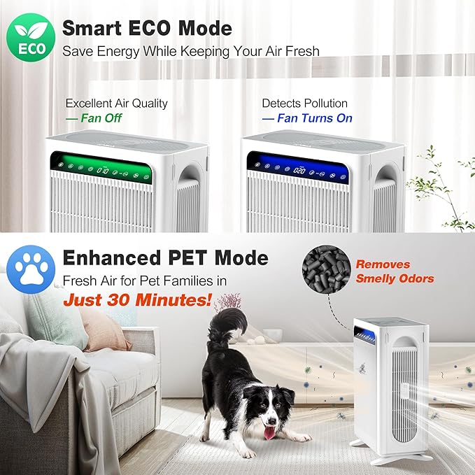 KNKA Air Purifier for Home Bedroom Large Room Up to 3,500 Ft², HEPA Air Cleaner with Washable Pre-Filter, AHAM VERIFIDE, AQI Display, ECO Mode, Pet Mode for Pets, Allergies, Dust, Pollen, APH4000