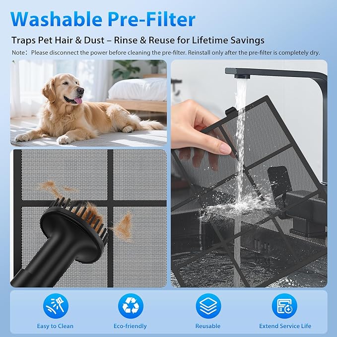 Air Purifiers for Bedroom Up to 2600 Ft², HEPA Air Purifier & Air Quality Display, Powerful Turbo Mode Air Cleaner for Pet Hair Odors Smoke Dust