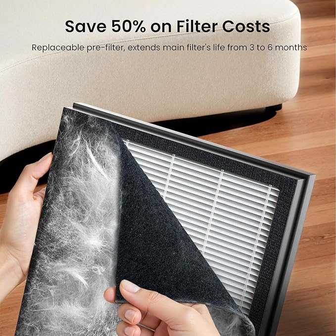 Pet Air Purifier for Home Large Room 2500 sq ft,H13 HEPA Washable Double-Sided Filter,Air Cleaner for Pet Hair Dander Odor Allergies Pollutant Smoke Dust,PM2.5 Air Quality Monitor,Auto Mode,P358 Black