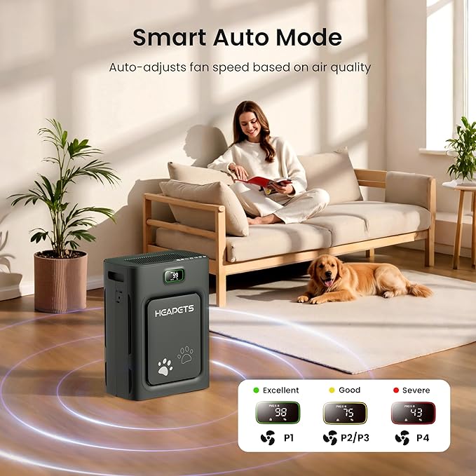 Pet Air Purifier for Home Large Room 2500 sq ft,H13 HEPA Washable Double-Sided Filter,Air Cleaner for Pet Hair Dander Odor Allergies Pollutant Smoke Dust,PM2.5 Air Quality Monitor,Auto Mode,P358 Black