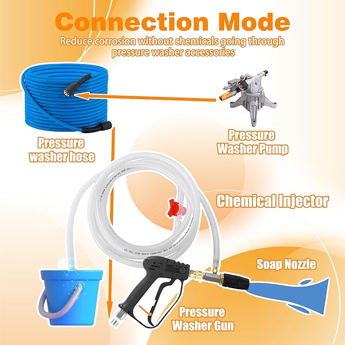 JOEJET Adjustable Pressure Washer Spray Nozzle, Pressure Washer Chemical Injector, External Injection Soft Wash Nozzle with 45 FT Siphon Hose, 2-2.5 GPM