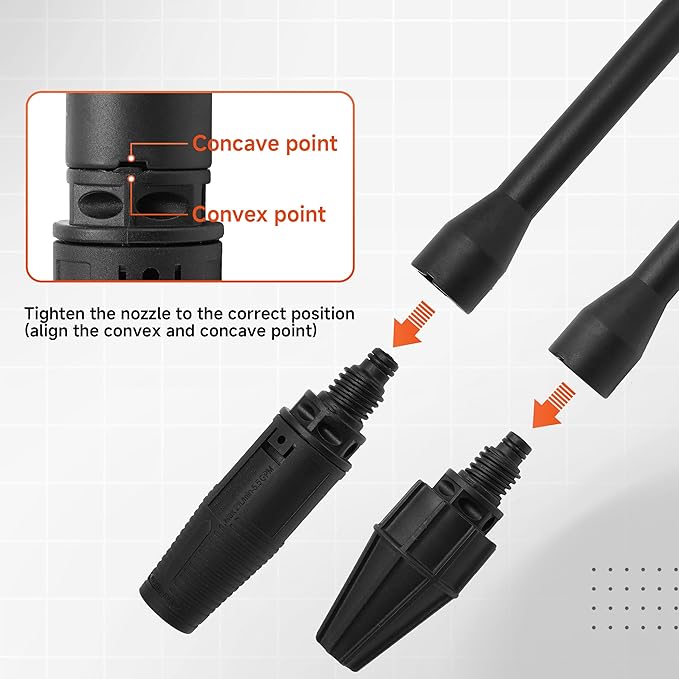 Pressure Washer Gun, Replacement Pressure Washer Wand with Jet and Turbo Nozzle – Compatible with Some of Portland Husky Black Decker Ford Pulsar ShopForce Taskforce Powerwasher Taskmaster