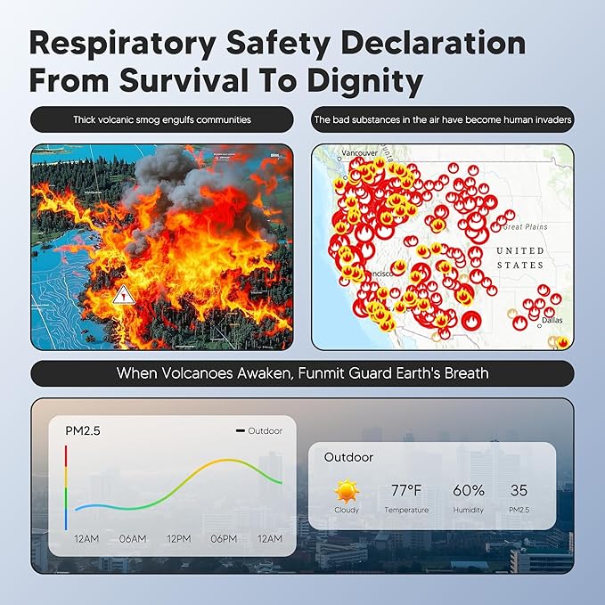 Core 300 Smoke Remover Replacement Filter for LEVOIT Core 300, Core 300S and Core 300-P Air Purifier, 4-in-1 H13 True HEPA Filter Replacement, Compared to Part # Core 300-RF-SR, 2 Pack, Blue