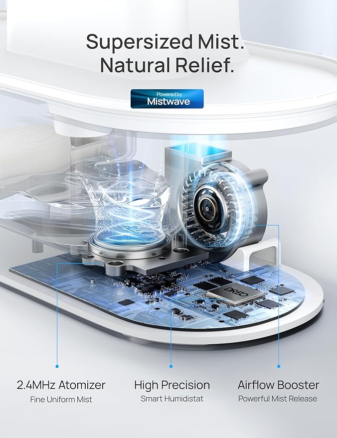 Dreo Smart Humidifiers for Bedroom, Top Fill 4L Supersized Humidifier Large Room with 28 dB, 36H Runtime, Touch/APP/Voice Control, Nightlight, Cool Mist Humidifiers for Baby, Plants, Indoor, White