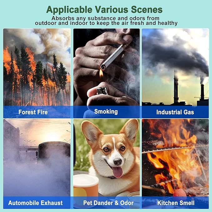 Upgraded FLT4825 HEPA Filter B Replacement for GermGuardian filter replacement AC4825E AC4300 AC4900 | 4 True H13 HEPA Filters + 8 Carbon Pre-Filters | 99.97% Allergen Removal, Easy Install.