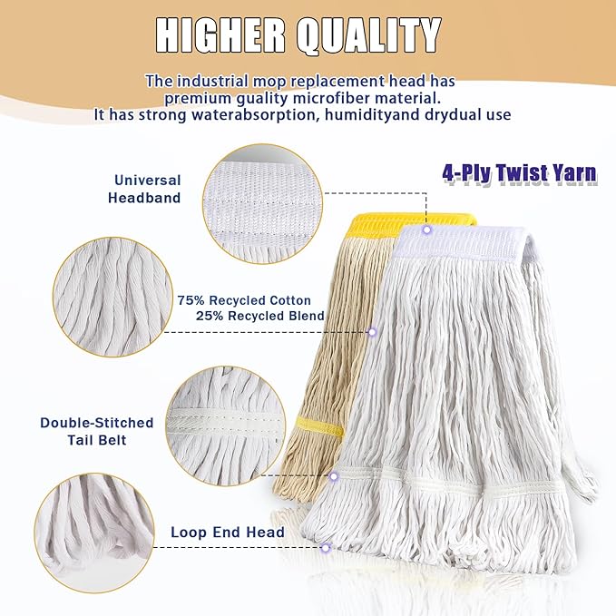 2 Pack 20oz Heavy Duty Commercial Industrial Cotton Mop Replacements Head with Long Handle, Loop-End String Wet Mop Refills, Applies to Garage, Workshop and Warehouse Floor Cleaning