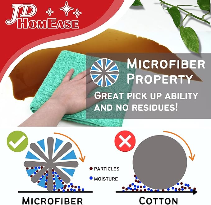 Microfiber Cleaning Cloths,24 Pack, 16"x16", All-Purpose, Softer, Highly Absorbent, Lint-Free, Reusable, Washable Pro Towels, Green, for House, Kitchen, Bathroom, Car, Office