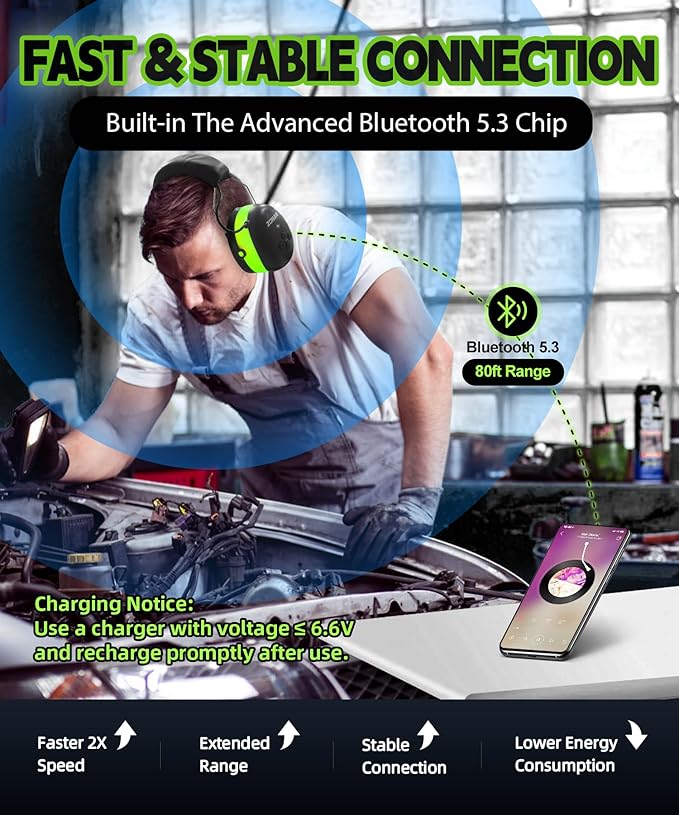 ZOHAN EM037 Bluetooth Hearing Protection,30dB SNR Noise Reduction Ear Protection with 1500mAh Rechargeable Battery,Headphones with 40H playtime for Mowing, Snowblowing, Construction,Workshops