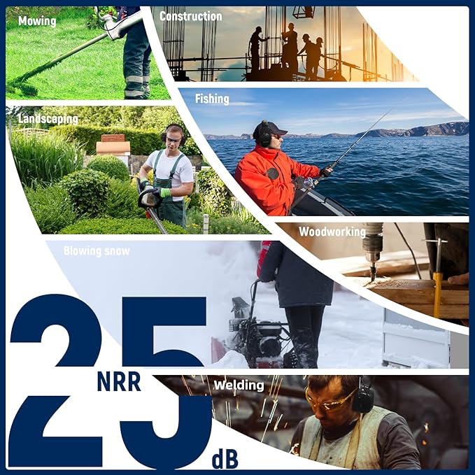 ZOHAN 033 Bluetooth AM/FM Radio Headphones with 2000mAh Rechargeable Battery,25dB NRR Noise Reduction Safety Earmuffs