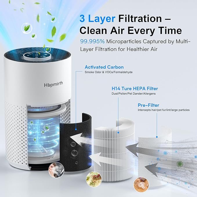 Upgraded Air Purifiers for Bedroom & Home with H14 True HEPA Filter, Covers Up to 1280ft², 360° Air Intake, Quiet Pet Air Purifier, Fragrance & Timer, Removes Smoke,Pet Dander & Pollen,White
