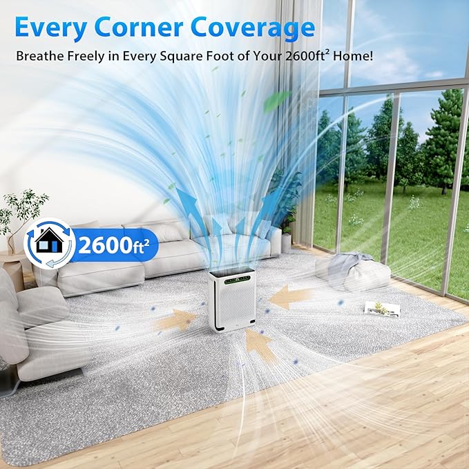 Air Purifiers for Bedroom Up to 2600 Ft², HEPA Air Purifier & Air Quality Display, Powerful Turbo Mode Air Cleaner for Pet Hair Odors Smoke Dust