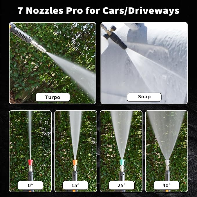 2025 Upgraded 100bar 2.3GPM Commercial Electric Pressure Washer–PM Inverter 3HP Motor,Horizontal Triplex Pump,Power Washer with 65dB Quiet,with 7 Nozzles (0°/15°/25°/40°/Soap/Turbo) for Cars/Driveway