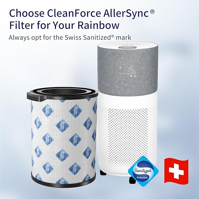 Genuine CleanForce AllerSync MaxPure H13 True HEPA Sanitized Air Filter for Rainbow Series, filters Dust, Somke, Pollen, Lint, Allergens, Pet Hair Dander and Odors