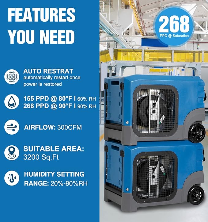 Mounto MOUNTO 268Pints LGR Commercial Compact Dehumidifier with Pump and Drain Hose, LGR Portable Dehumidifier with wheels for Home, Basements, Garages, and Job Sites (Blue)