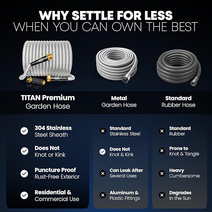 TITAN Garden Hose 30FT - 304 Stainless Steel Metal Water Hose, Flexible, Kink-Free, Lightweight, Durable, Crush Resistant Fittings, Easy to Coil, 500 PSI