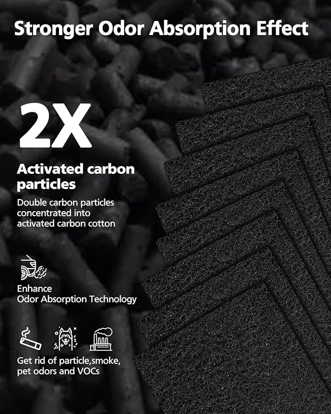 4 Pack FLT4850PT True HEPA PET CARE Filter B Replacement Compatible with Guardian Air Purifier AC4825 AC4825E AC4300 AC4800 AC4900 AC4850PT AC4850 FLT4825