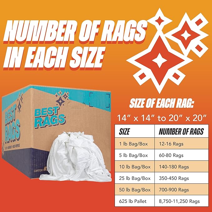 Arkwright W43 Cotton Tshirt Rags - 10 lb Bag - Soft Lint Free Cloths for Cleaning, Streak & Scratch-Free, Professional Grade Wiping Towels for Polishing, Painting, and Staining, White