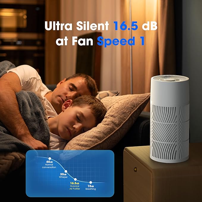 Nuwave H13 True HEPA Air Purifier for Bedrooms & Large Room up to 857 Sq Ft, 2025 New & Improved RPM Removes 99.97% of Smoke Pollen Pet Hair to 0.3 Micron 3 Fan Speeds Portable Ozone-Free