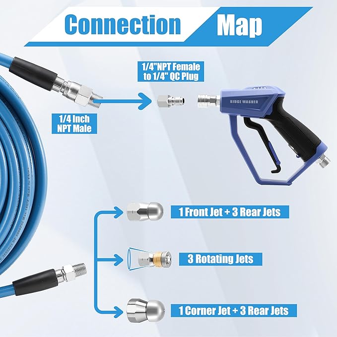 RIDGE WASHER Sewer Jetter Kit for Pressure Washer 200FT, 3600 PSI Drain Cleaning Hose with Short Pressure Washer Gun, 1/4 Inch NPT Corner, Rotating and Button Nose Sewer Jetting Nozzle