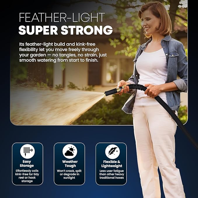 TITAN Flexible Garden Hose 50FT – Ultra Lightweight, Heavy Duty Water Hose with Brass Fittings & Jet Nozzle – Kink-Free, Non-Expanding, Durable Fabric Hose for Yard, Lawn, Car Wash, Outdoor Use