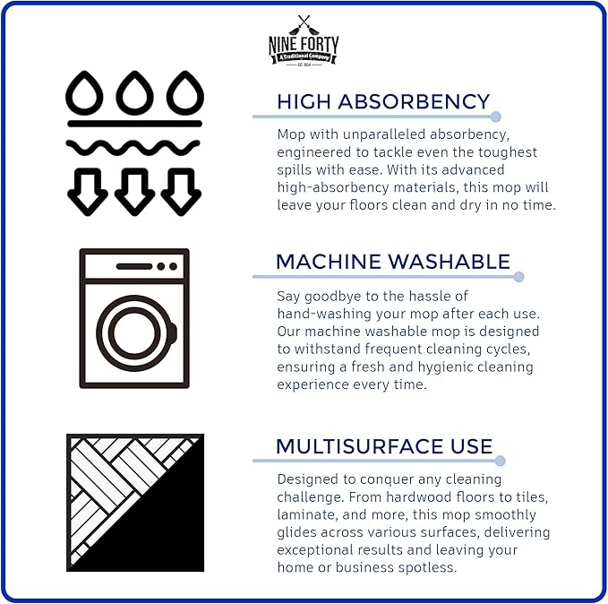 Nine Forty Industrial and Commercial-Grade Looped End Wet Mop Head Refill - Heavy Duty 17 Inch 4-Ply Premium Synthetic Yarn - for Optimal Absorption and Durability - Blue (2 Pack, Medium)