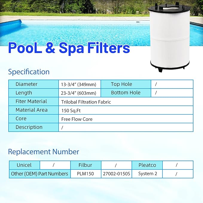HANXER® 27002-0150S Pool Fliter Cartridge Replaces for sta-rite 27002-0150S Pool and Spa Filter, sta-rite PLM150, ST150, System 2 Pool Fliter Cartridges Modular Media, 150 sq.ft