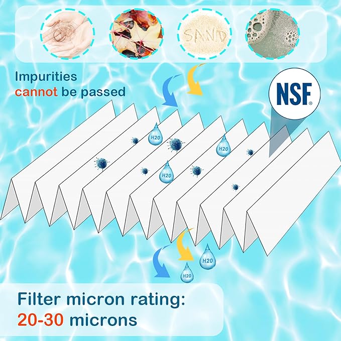 HANXER® 25021-0200S Pool Filter Cartridge Replaces for S7M120 Inner Filter Cartridge, Sta-Rite System 3, SR300 Swimming Pool Filter Cartridge, 100 Sq.Ft. Filtration Area