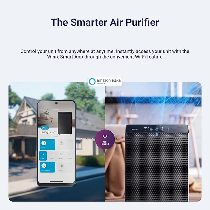 WINIX 5520 Air Purifier for Home Large Room Up to 1882 Ft² in 1 Hr With Air Quality Monitor, True HEPA, High Deodorization Carbon Filter and Auto Mode, Captures Pet Allergies, Smoke, Dust.
