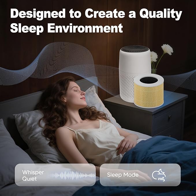 Core Mini Pet Care Replacement Filter for LEVOIT Core Mini and Core Mini-P Air Purifier, 3-in-1 H13 True HEPA High-Efficiency Activated Carbon, Core Mini-RF-PA, 6 Filter & 10 Fragrance Sponge, Yellow