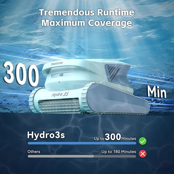 Hydro 3S Robotic Pool Cleaner, Cordless Automatic Pool Vacuum for Inground and Above Ground Pools, Smart Navigation, 300Min Runtime, Wall/Waterline Cleaning, Large Filter Basket, 4 Cleaning Modes